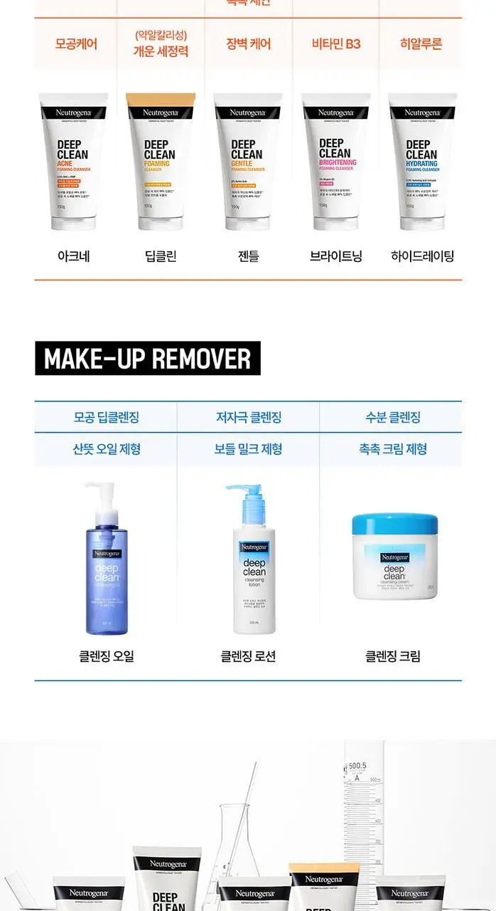 [히알루론/수분충전/온라인단독] 뉴트로지나 딥클린 하이드레이팅 포밍 클렌저 150g 상세페이지 18